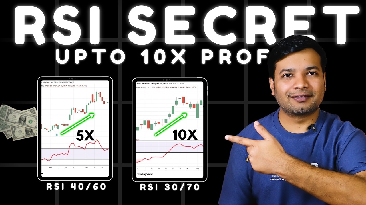 Trading View : Custom RSI Trading Strategy Testing (Upto 10x Profit)