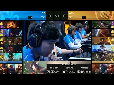 C9 vs APX Game 1 Highlights - CLOUD9 vs APEX NA LCS Week 7 Summer 2016