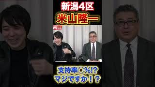 米山隆一脅威の支持率？頼むぞ新潟#政治 #米山隆一 #選挙 #中道改革連合 #立憲民主党