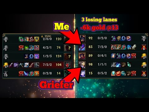 HOW TO WIN WITH 3 LOSING LANES AS JUNGLE