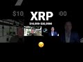 #xrp $10,000 to $35,000 Price Prediction #crypto 💸 - The Wall Street Bull #xrp $10,000 to $35,000 Price Prediction #crypto 💸