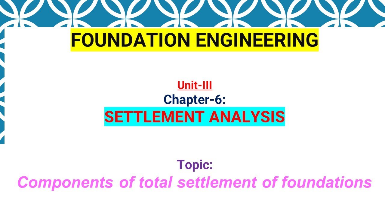 Components of 