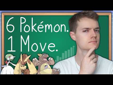 Can I Win in Champions if all my Pokémon Only Know One Move?