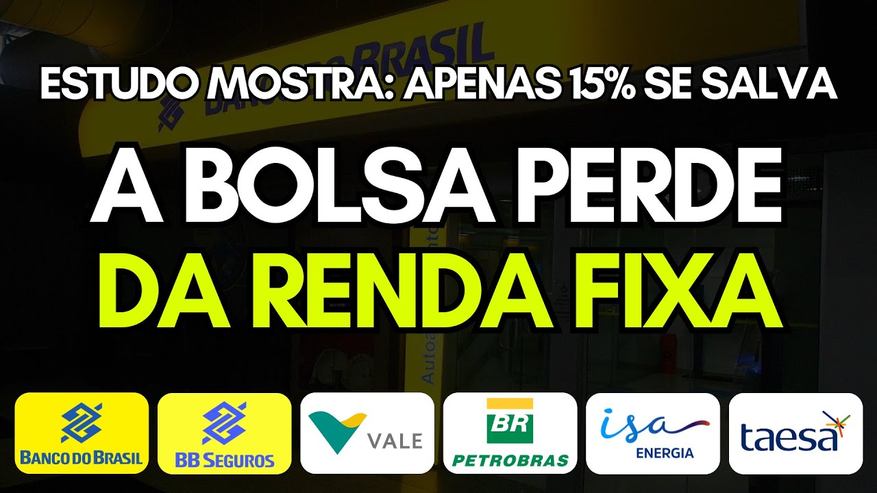 Estudo mostra: 85% das Ações da Bolsa Não Valem a pena Investir