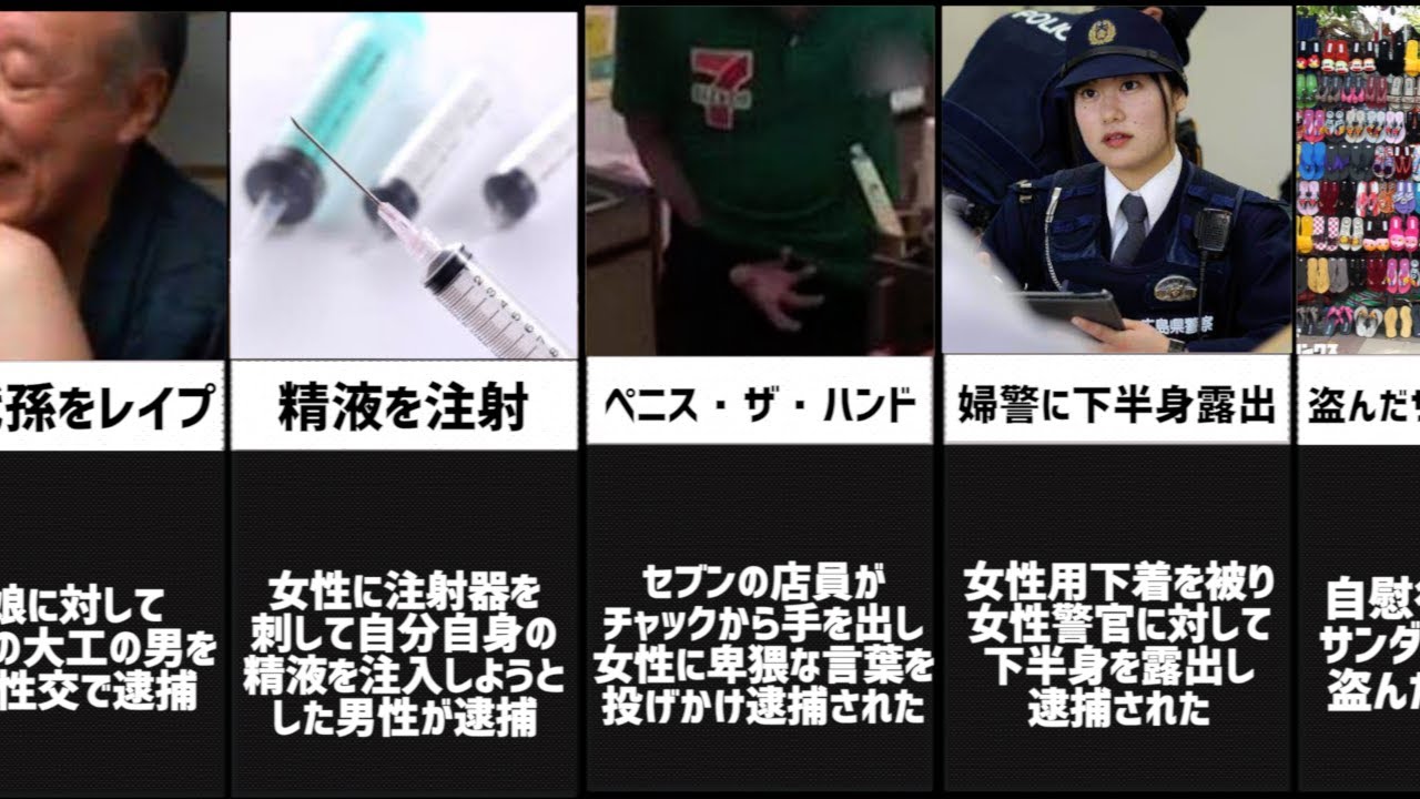 異常性癖により逮捕された奴ら【比較】【ランキング】