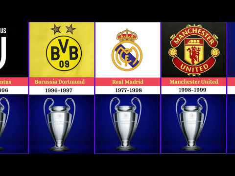 UEFA Champions League Winners 1955 to 2023 | Manchester City 2023 UEFA Champions League Winner's