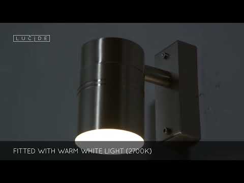 Превью видео