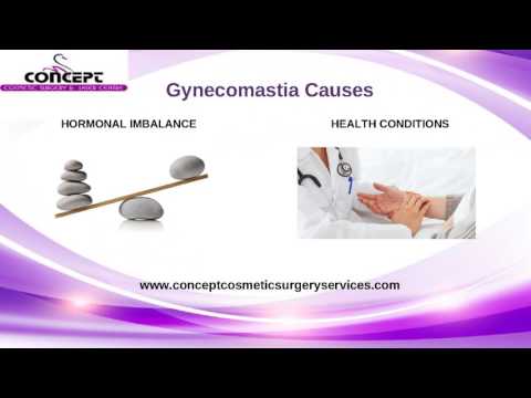 Gynecomastia Correction Treatment Service