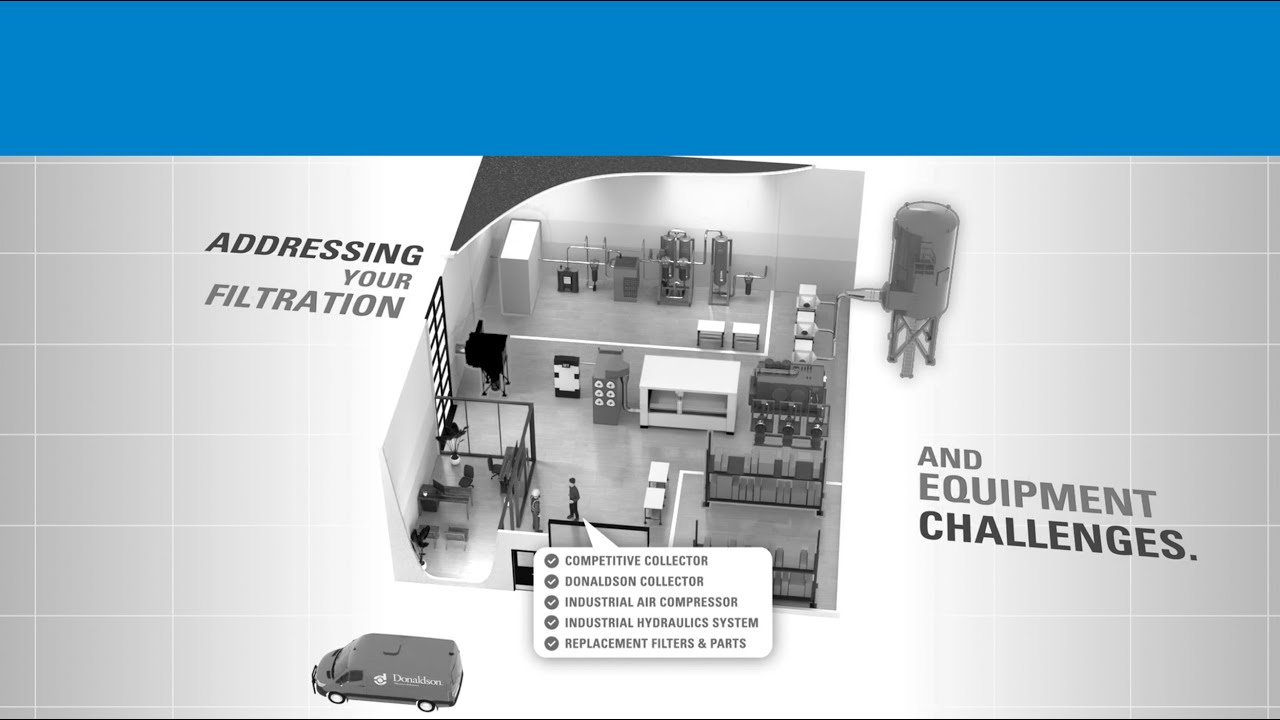 Industry-Leading Service for your Peace of Mind