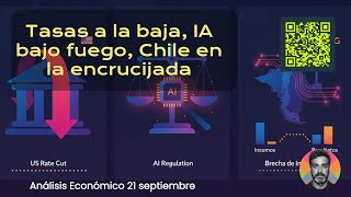 Tasas a la baja, IA Bajo Fuego, Chile en la encrucijada