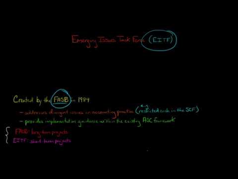 Emerging Issues Task Force EITF