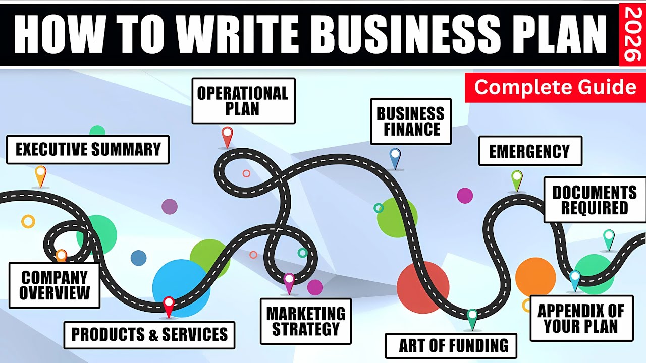 How to Write a Business Plan With 10 Easy Steps in 2025 | Galaxy.ai