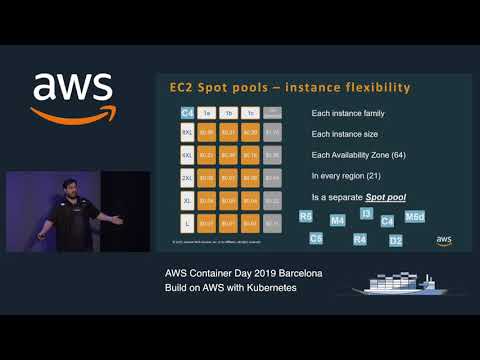 AWS Container Day - Amazon EC2 Spot Instances