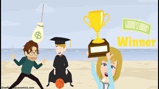 Binary Options Explained in One Minute| Scams or Legitimate Investment|Trading Opportunities