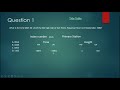Lesson 13 A Tide Tables USCG Exam Prep