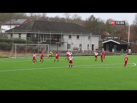 DBU-fyn U14 - Team Odense Q, U15 (uddrag)
