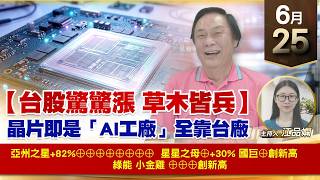 【財經至尊】 王曈 0625《【台股驚驚漲 草木皆兵】》亞州之星+82%⊕⊕⊕⊕⊕⊕⊕⊕ 星星之母⊕+30% 國巨⊕創新高 綠能 小金雞 ⊕⊕⊕創新高