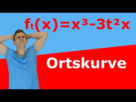 Ortskurve von Hochpunkten/Tiefpunkten bestimmen - Funktionsschar | LehrerBros