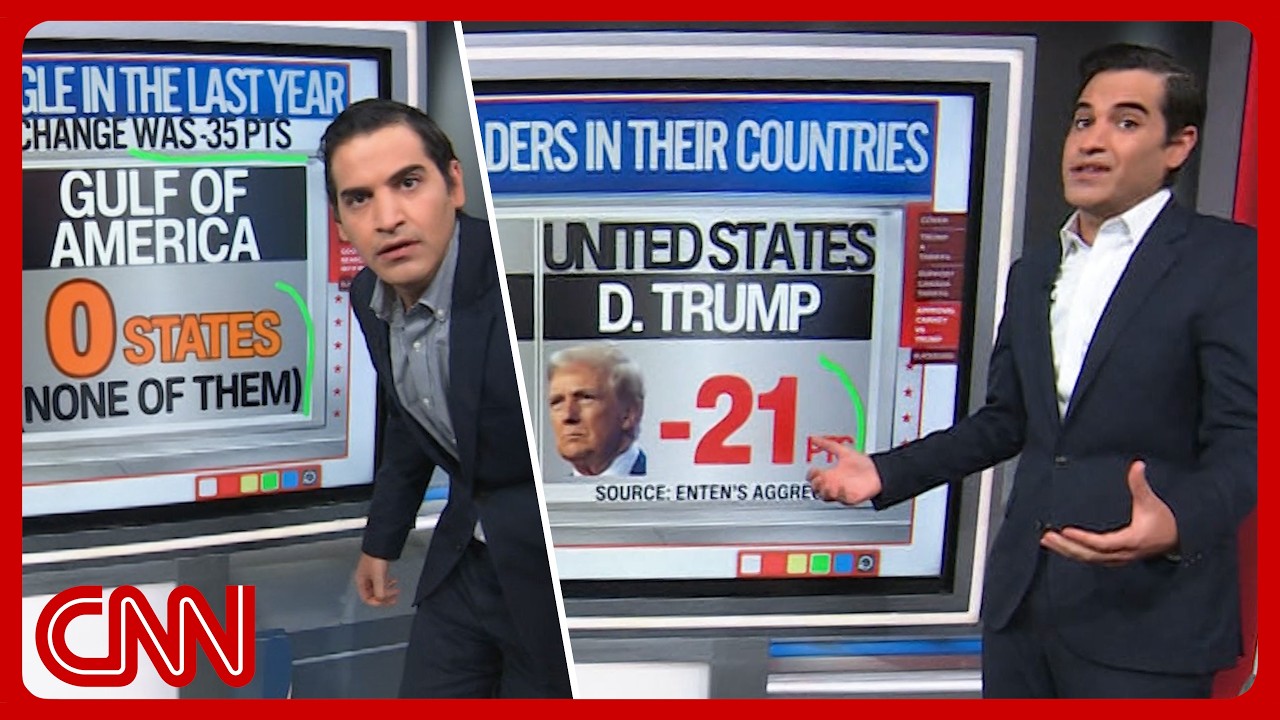Trump's disapproval gridlock, US-Canada trade flop & more | Enten roundup