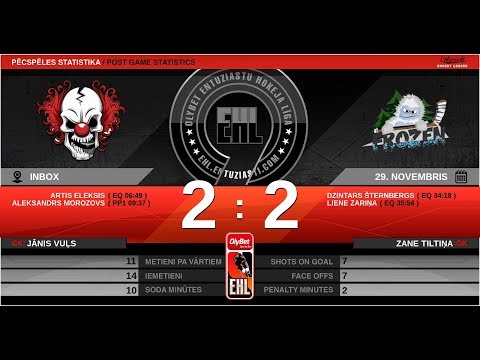 2019 11 29 Cirks Uz Ledus 2 - Frozen 2