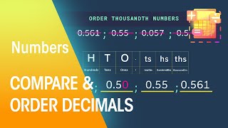 Compare & Order Decimals | Maths | FuseSchool