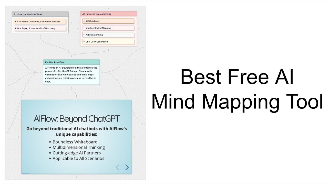 The best FREE AI mind mapping tool - FunBlocks AIFlow vs ChatGPT