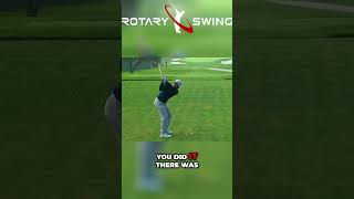 Unlock Effortless Golf Shots: Consistency and Speed