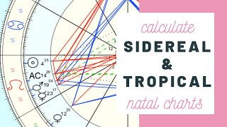 how to get your birth chart (sidereal and tropical astrology)