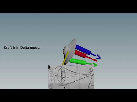 Lazar described the 2017 Gimbal UFO perfectly in 1989