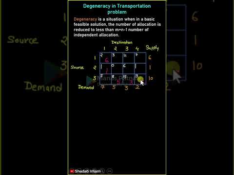 Degeneracy in Transportation Problem