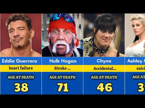 R.I.P. - List of all Dead Wrestlers - WWE Superstars [1984 - 2025]💔