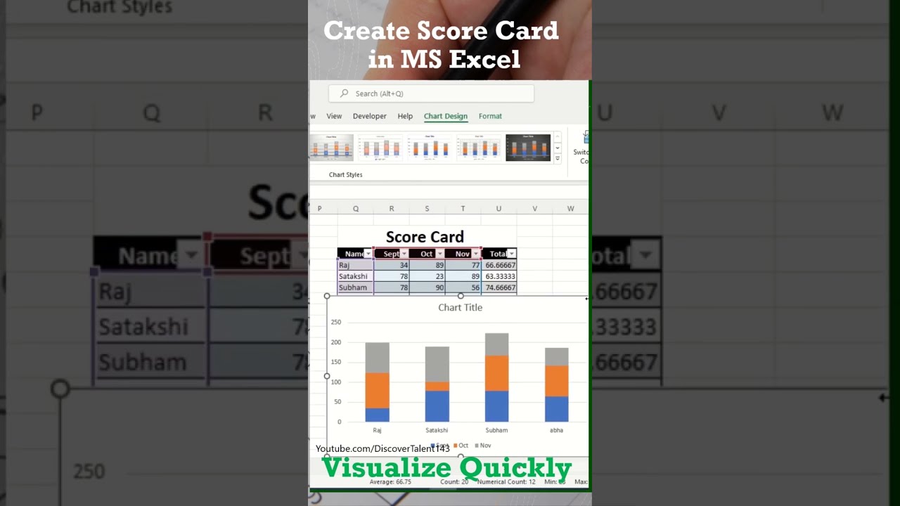 Discover Talent Presents | How to create a scorecard in Excel - Excel Progress / Scorecard Template