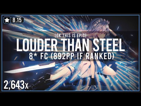 osu! | Louder than steel 99.81% FC | 892pp if ranked | Umbre
