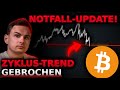 Bitcoin SIGNIFICANT Trend Break Bear Market Activated