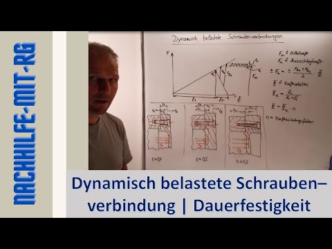 Schraubendimensionierung 6 | dynamisch belastete Schraubenverbindung | dynamische Betriebskraft
