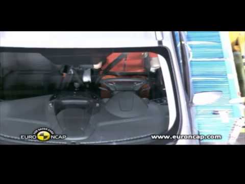 2013 Ford Kuga CRASH TEST..-www.etilercarrental.com