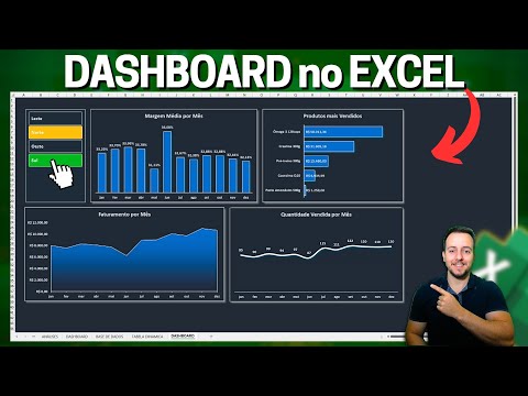 Como Fazer Dashboard Moderno e Bonito no Excel em 15 minutos | Grátis p/ Download