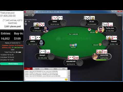 PokerStars Summer Series 76 $109 NLHE Sunday Million SE Jun 14 2020 "D3cor" "dr.aur "xMFPx "llsawell