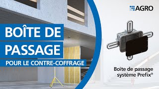 Boîte de passage Prefix