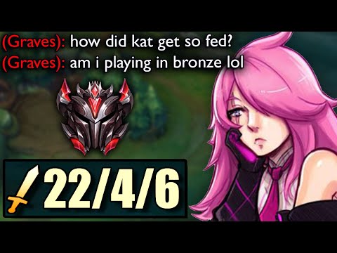 Making Grandmasters look like Bronze players