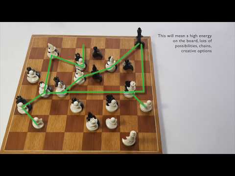 Paco Ŝako gameplay explanation 