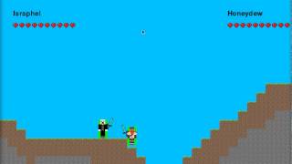AoPS Game Programming Fall 2011: Axelstep