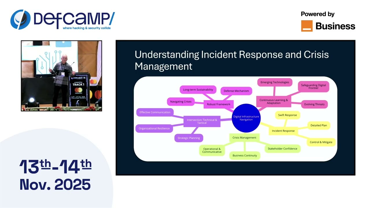 AI-Powered Threat Intelligence: A Game Changer for Cyber Crisis Management at DefCamp 2025