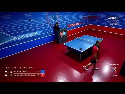 Tournament 2022-01-10 Men, evening. Arena "Europe"