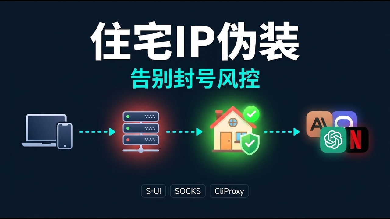 视频标题