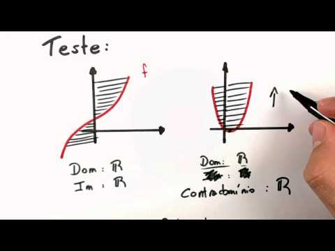 Me Salva! Pré-cálculo - Funções injetoras, sobrejetoras e bijetoras - Teoria e testes