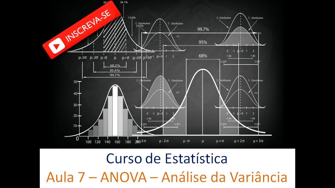 Curso de Estatística Aula 7 - Análise da Variância (ANOVA - Analysis of Variance)