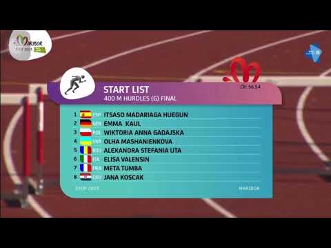 EYOF 2023: Girls 400 m Hurdles Final - Unleashing Young Athletic Prowess!