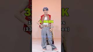 Download lagu The Most Biased NCT DREAM Member #nctdream #mark #renjun #jeno #haechan #jaemin #chenle #jisung mp3 Download lagu The Most Biased NCT DREAM Member #nctdream #mark #renjun #jeno #haechan #jaemin #chenle #jisung mp3