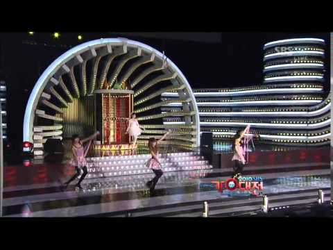 Maknae Special Stage - Circus